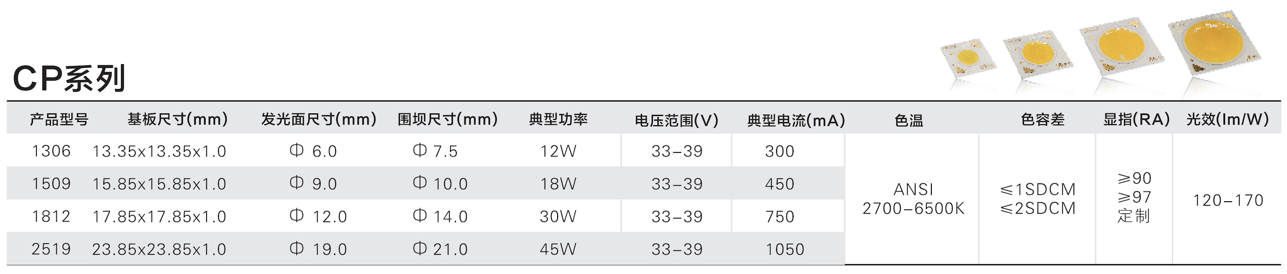 CP系列.png