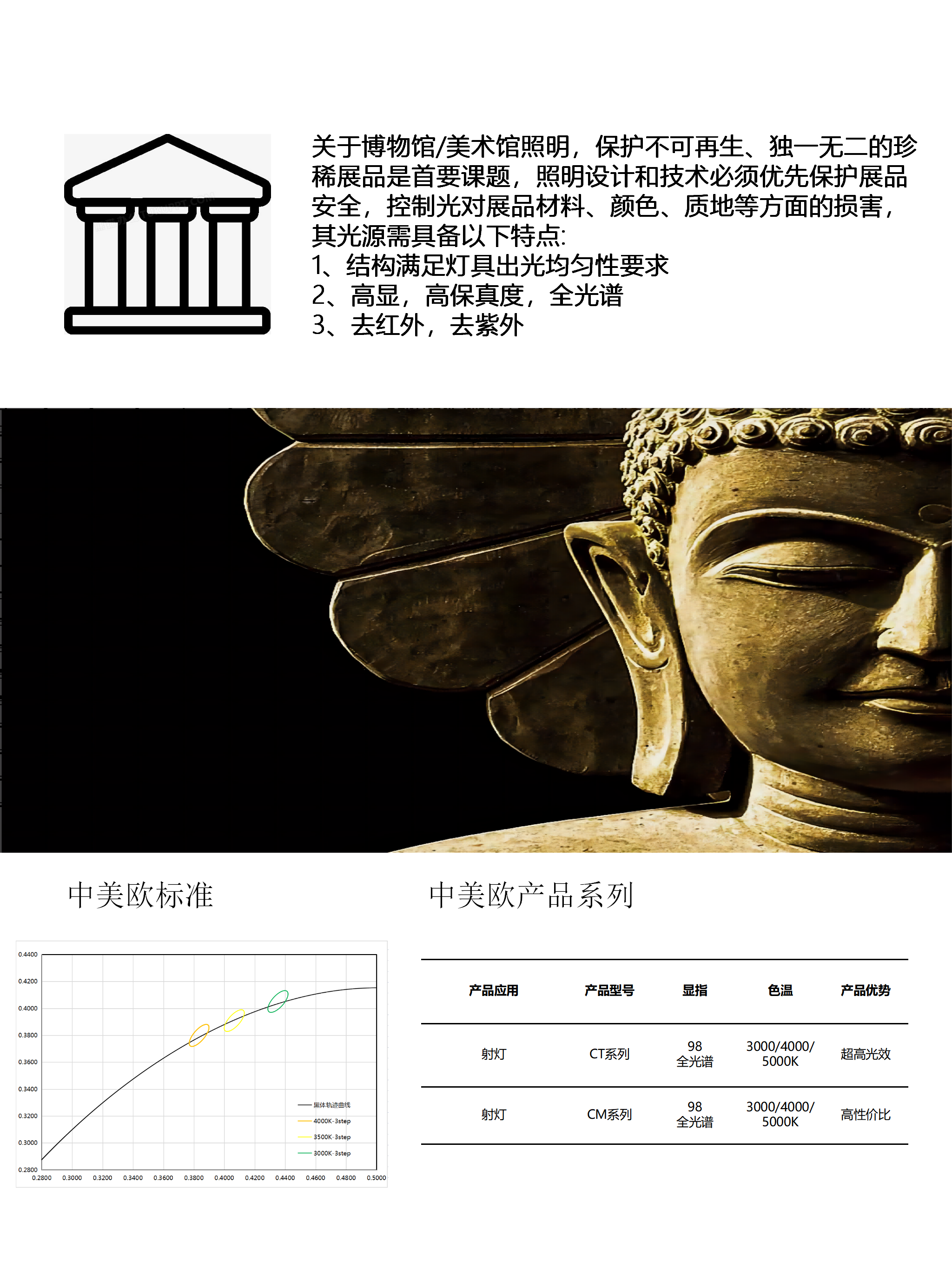 公司目录 7-31日（定稿）母版_51.png